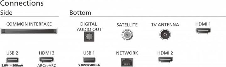 Produktbild Philips 75PML8709/12 (75", LED, 4K, 2023)