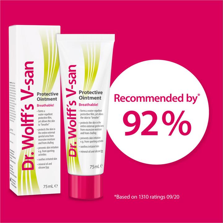 Immagine prodotto Vagisan Unguento protettivo (75 ml, Crema intima)