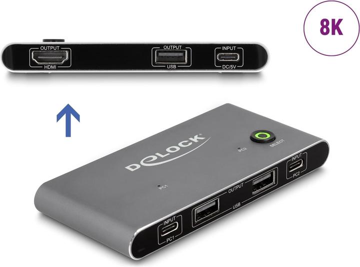Immagine prodotto Delock Commutatore KVM USB-C™ per HDMI 8K 60 Hz con USB 2.0
