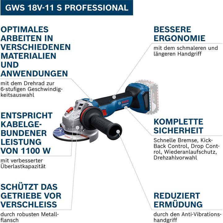 Immagine prodotto Bosch Professional GWS 18V-11 S (125 mm)