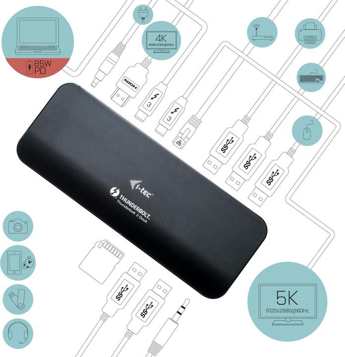 Image du produit i-tec Tb3hdmiplusxit (Thunderbolt, 1 Ports)