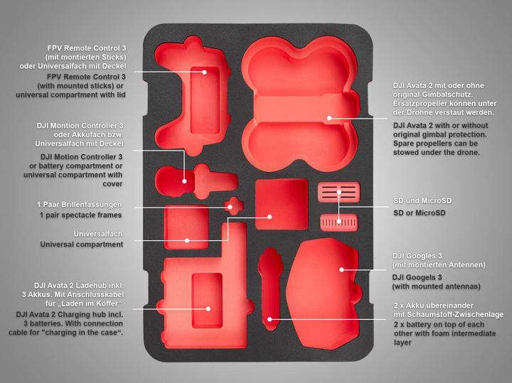 Image du produit TomCase Schutzkoffer DJI Avata 2, ECO90 (Valises de drone, DJI Avata 2)