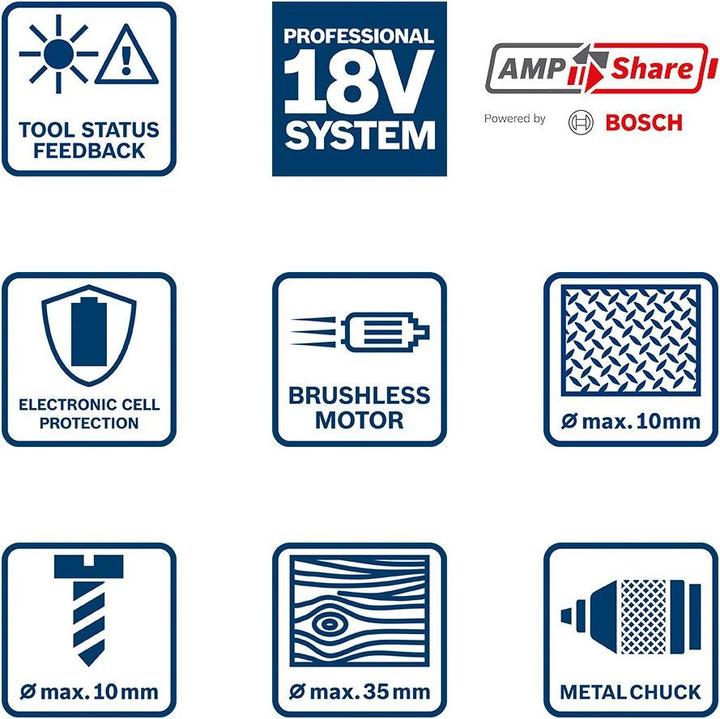 Actual product image Bosch Professional GSR 18V-45 (Rechargeable battery operated)