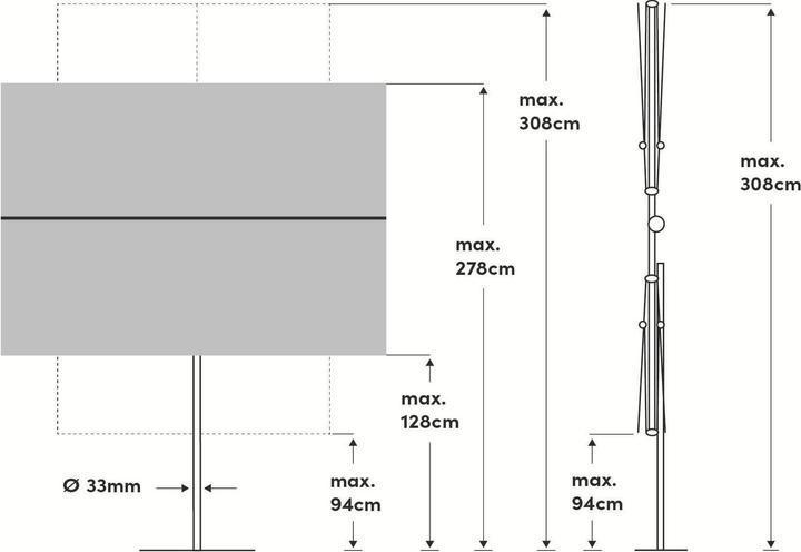 Immagine prodotto Suncomfort by Glatz Tetto flessibile (2.10 m)