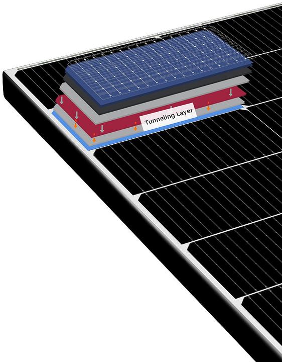 Produktbild DAH Solar 440-W-Solarmodul mit TOPCon-Zelltechnologie, Full Screen, IP68 (440 W, 22 kg)
