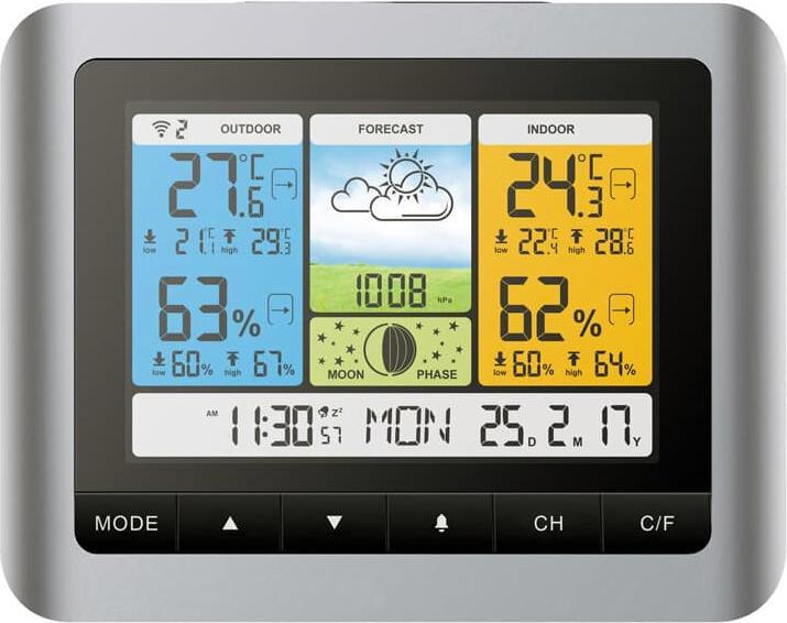 Image du produit Unitec E0316