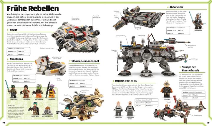 Produktbild LEGO Star Wars Lexikon der Figuren, Raumschiffe und Droiden (Deutsch, Simon Beecroft, Jason Fry, Elizabeth Dowsett, Simon Hugo, Marc Winter, 2024)