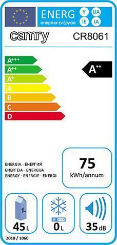 Energie-Label Camry CR 8061 Kühlbox Elektro (45 l)