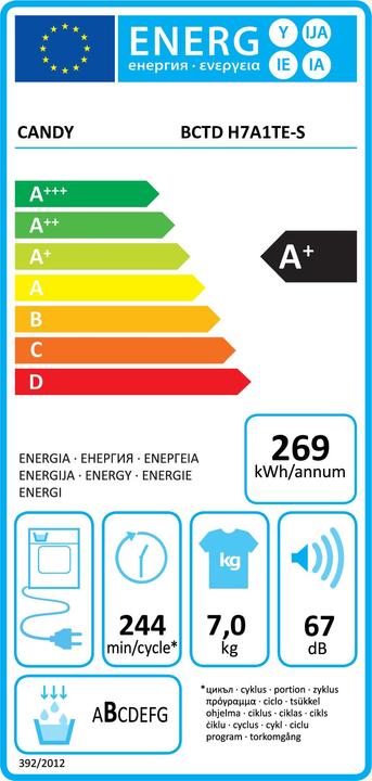 Energie-Label Candy BCTD 1TE-S (7 kg, Links)