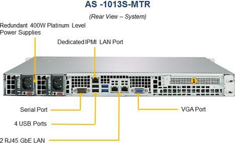 Image du produit Supermicro 1013S-MTR AMD EPYC