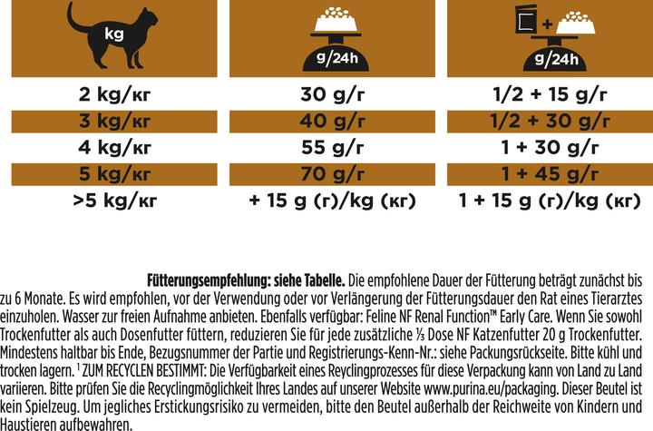 Produktbild Purina Pro Plan Veterinary Diets NF AC Renal Function - dry cat food - 1 5 kg (Adult, 1 Stk., 1540 g)