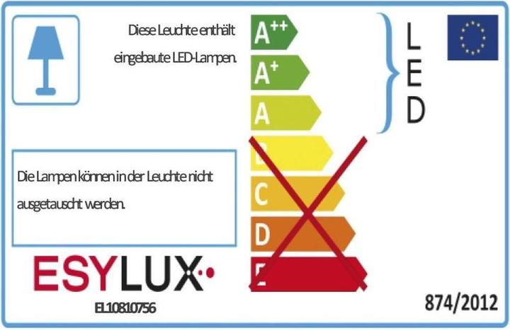 Energie-Label Esylux LED-Strahler (1804 lm, IP65)