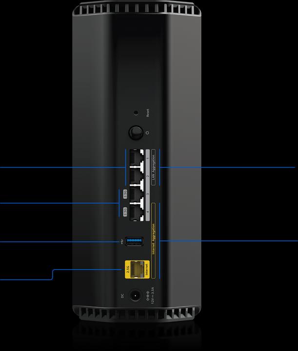 Productafbeelding Netgear Nighthawk RS300