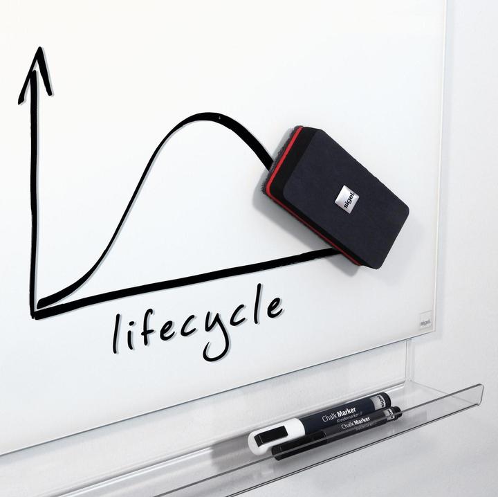 Actual product image Sigel Artverum Board-Eraser