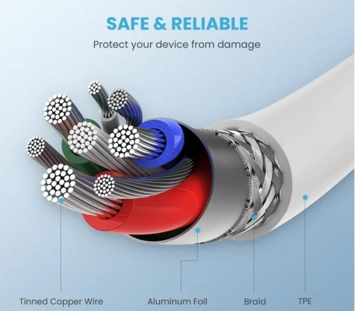Produktbild Ugreen US171 (1.50 m, USB 2.0)