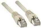 Produktbild Goobay Netzwerkkabel (S/FTP, CAT6, 15 m)