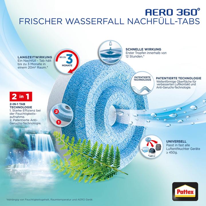 Pattex AERO 360° Frischer Wasserfall Tabs (2 x)