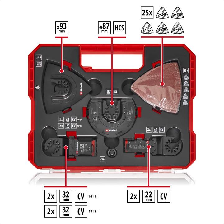 Actual product image Einhell XLPlus case