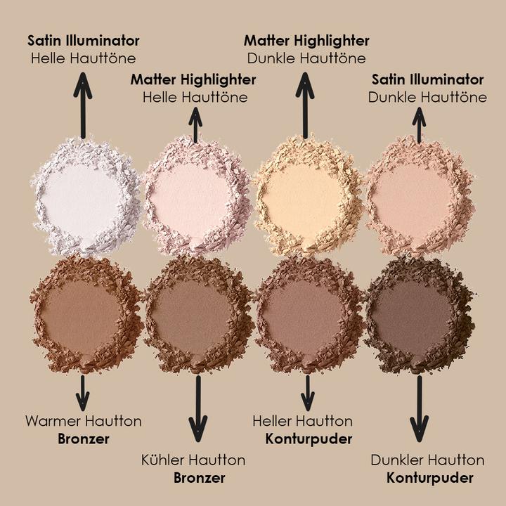 Actual product image NYX Professional Make-Up Highlight and Contour Pro (1 Powder, Highlighter, 22 g)