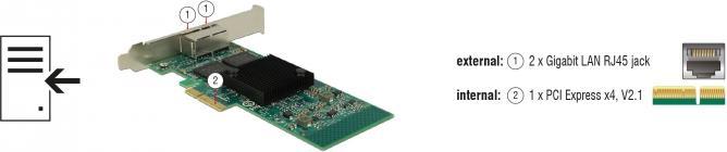 Actual product image Delock PCI-Express network card, 1Gbps (PCI Express 2.1 x4)