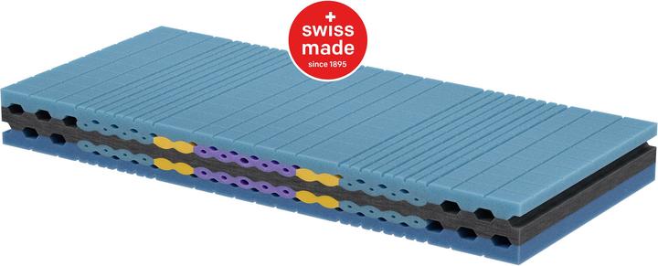 Image du produit happy Up (180 x 210 cm, Noyau de mousse)