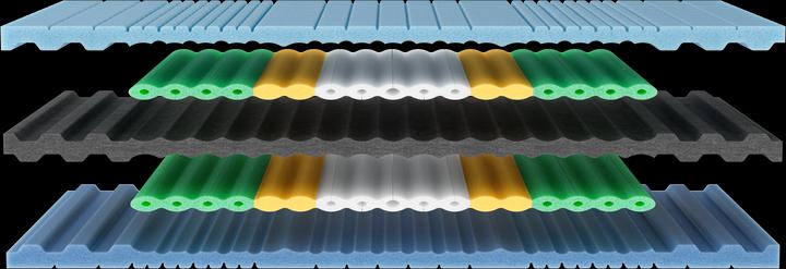 Actual product image happy Side (160 x 200 cm, Foam core)