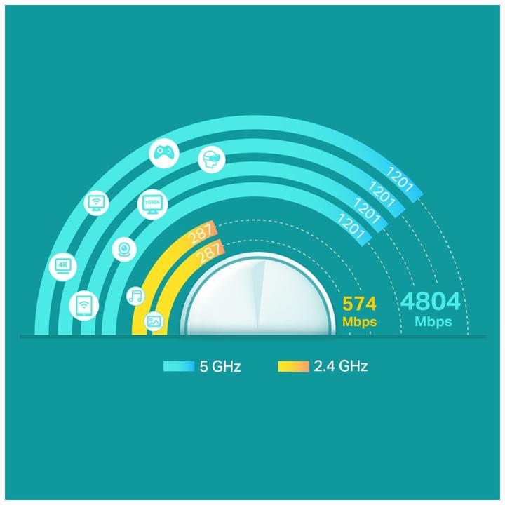 Produktbild TP-Link Deco X60 (1-pack)
