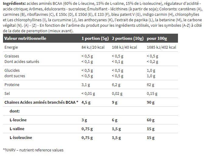 Nutritional values and ingredients Olimp Sport Nutrition BCAA 4:1:1 Xplode Powder (500g can) (1 Piece, Powder, 500 g)