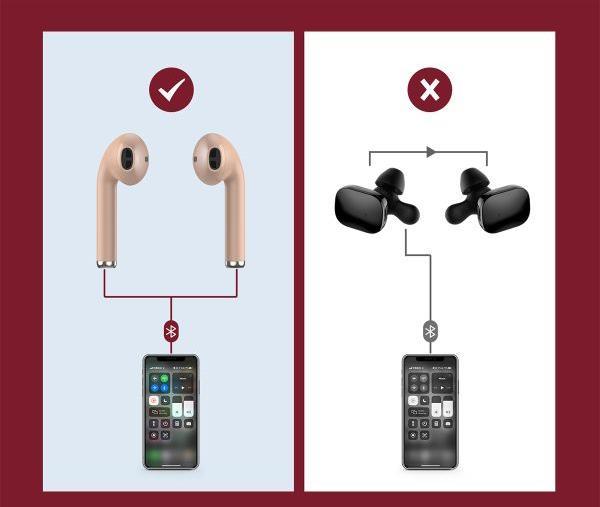 Actual product image Baseus Encok W04 (5 h, Wireless)