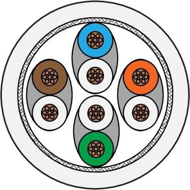 Produktbild Metz Connect Netzwerkkabel, Patchkabel 6A S/FTP (S/FTP, CAT6a, 5 m)