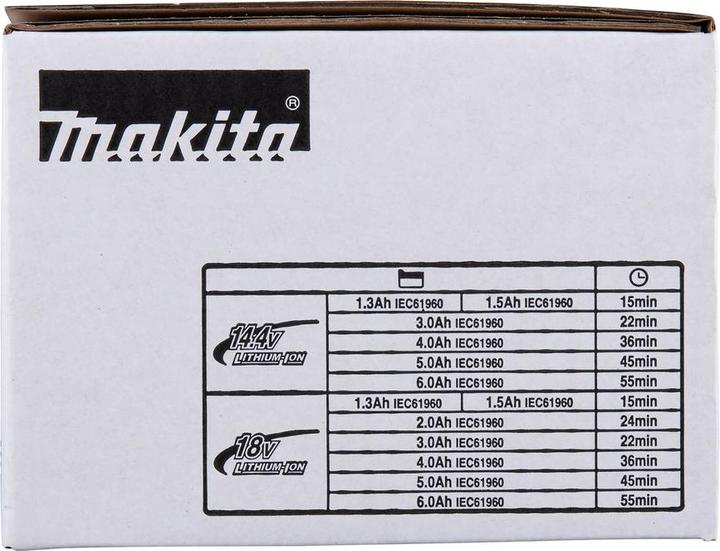 Produktbild Makita Energy Kit (18 V)
