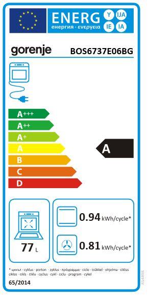 Energie-Label Gorenje Black Induction Set - BOS6737E06BG+IT40SC