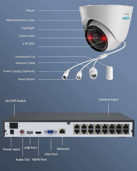 Actual product image Reolink RLK16-1200D8-A (4096 x 2784 pixels)
