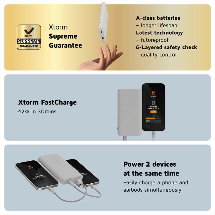 Image du produit Xtorm Go2 Series (10000 mAh, 15 W, 37 Wh)