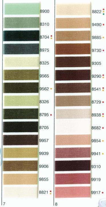 Produktbild Madeira Näh-, Quilt, Overlockg. Aerofil 120 (400 m)