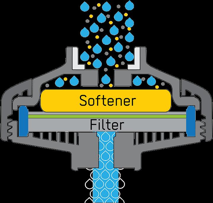 Image du produit DrinkPure Accueil Filtres à eau potable