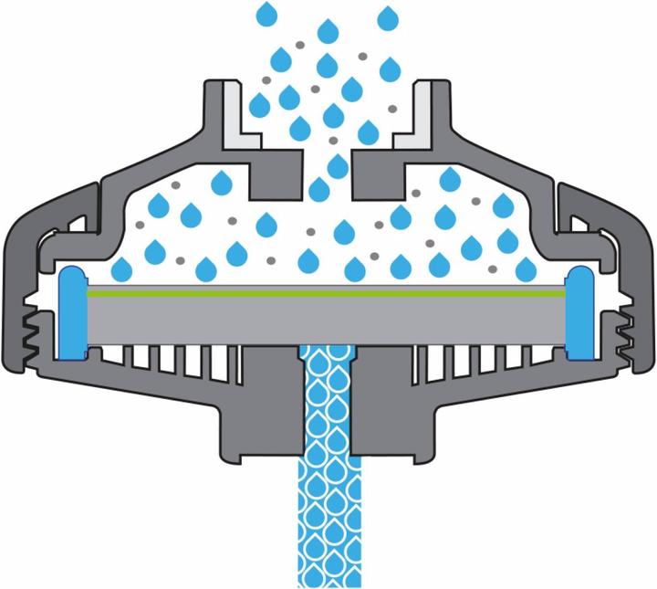Image du produit DrinkPure Accueil Filtres à eau potable