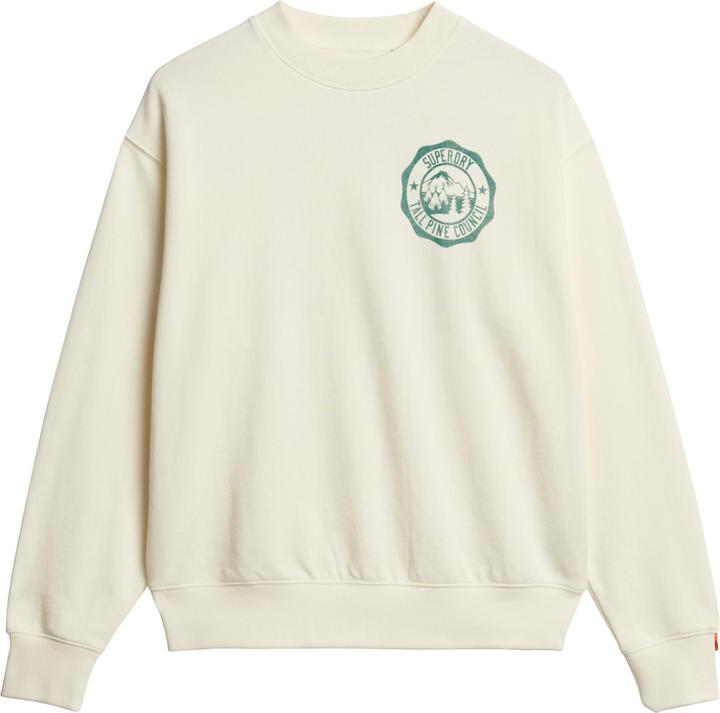 Actual product image Superdry Lo-fi Outdoor Mono Loose Crew (14)