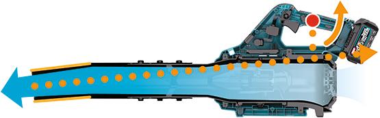 Actual product image Makita UB001GM101 (Rechargeable battery operated, Leaf blower)