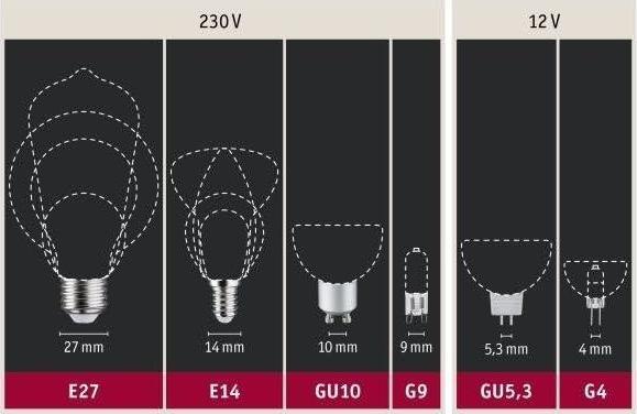 Produktbild Paulmann Allgebrauchslampe Zigbee (E27, 7 W, 806 lm, 1 x, E)
