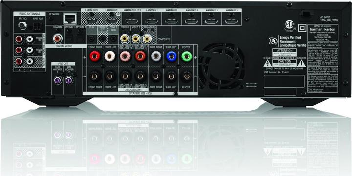 Actual product image Harman/Kardon Avr 171 (7.2 channels, AM, FM)
