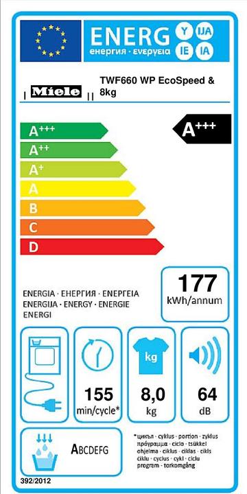 Energie-Label Miele TWF760WP (8 kg, Links)