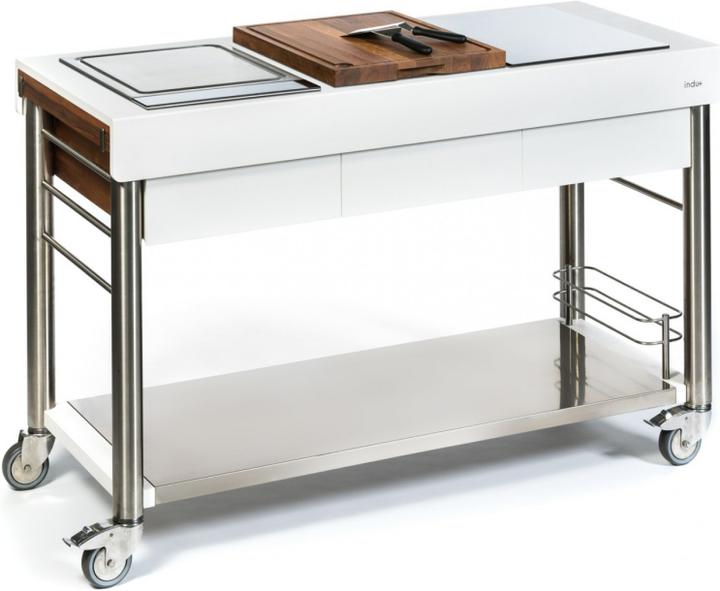 Immagine prodotto Induplus Pacchetto Serveboy Ultimo Superbianco