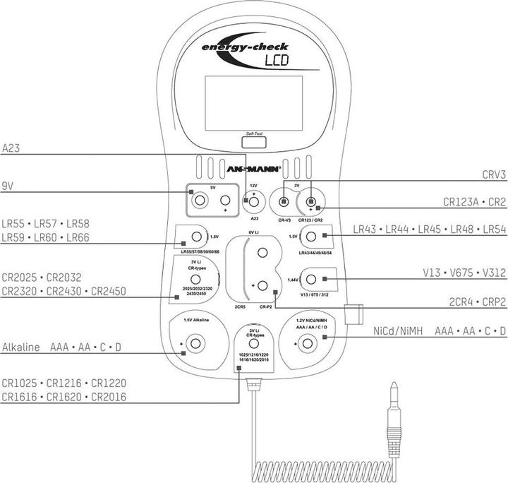 Image du produit Ansmann Batterietester
