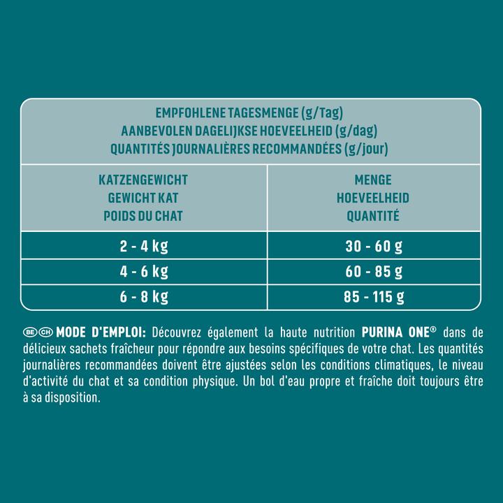 Nährwerte und Zutaten Purina ONE Trockenfutter (Adult, 1 Stk., 1500 g)