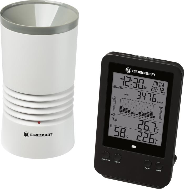 Actual product image Bresser Professional