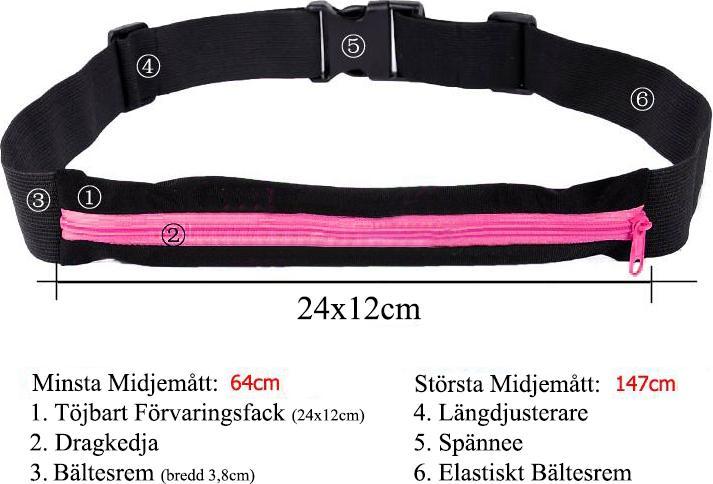 Immagine prodotto JTI Cintura sportiva/borsa per i fianchi - verde