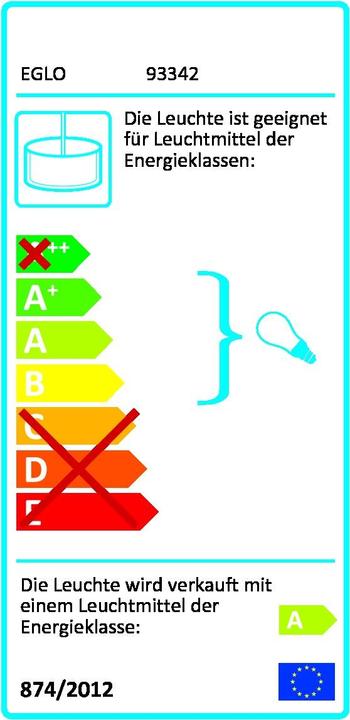 Energy Label EGLO Fornes (1800 lm)