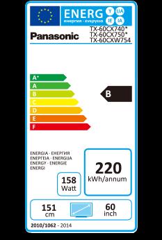 Energy Label Panasonic Tx-60cxw754 (60", 4K)