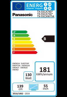 Energie-Label Panasonic Tx-55cxw754 (55", 4K)